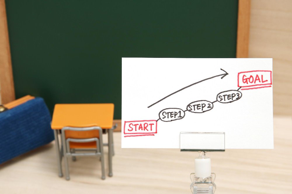 image showing neet preparation strategy at vr junior college